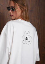 Load image into Gallery viewer, SOUL T-SHIRT WHITE ARPYES
